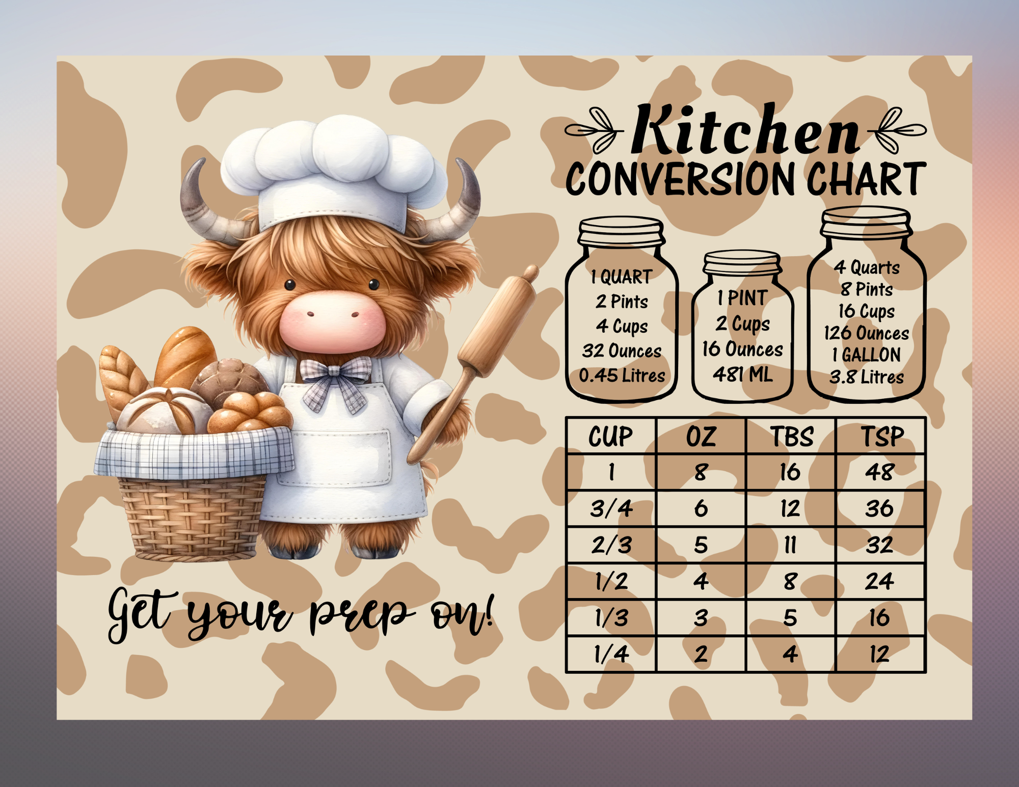 Kitchen Conversion Chart Cutting Board